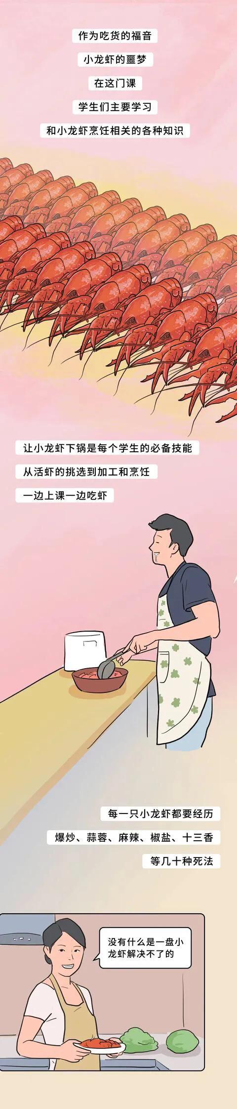 漫畫:大學“冷門專業”,你聽過幾個? 漫畫:大學“冷門專業”,你聽過幾個?