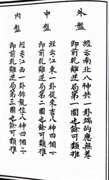 三奇九星挨星妙訣