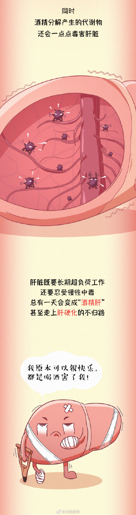 為健康轉存!常見傷肝行為有哪些? 為健康轉存!常見傷肝行為有哪些?