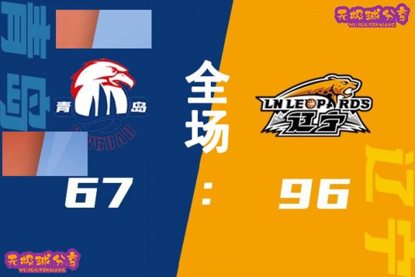 CBA季前賽第二比賽日,遼寧新疆兩隊喜得開門紅,各有驚喜收穫 CBA季前賽第二比賽日,遼寧新疆兩隊喜得開門紅,各有驚喜收穫