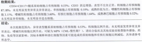 病例分享丨一例慢性髓系白血病急淋變的診斷過程