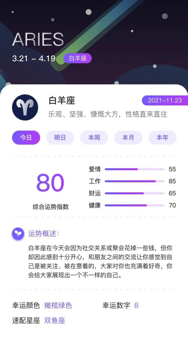 「星座速報」12星座11月23日運勢