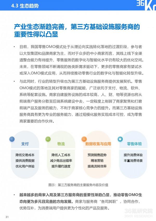 36氪研究院 | 2021年中國零售OMO研究報告 36氪研究院 | 2021年中國零售OMO研究報告