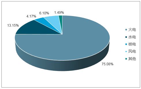 深入發掘碳中和背後的商機，如何與雙碳產生經濟效益？