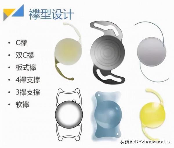 白內障手術應該如何選擇人工晶體?人工晶體有什麼不同 白內障手術應該如何選擇人工晶體?人工晶體有什麼不同