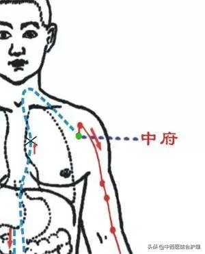 「穴位經絡養生」穴位就是中藥,經絡就是藥房!經常按摩穴位,太有用了!收藏吧 「穴位經絡養生」穴位就是中藥,經絡就是藥房!經常按摩穴位,太有用了!收藏吧