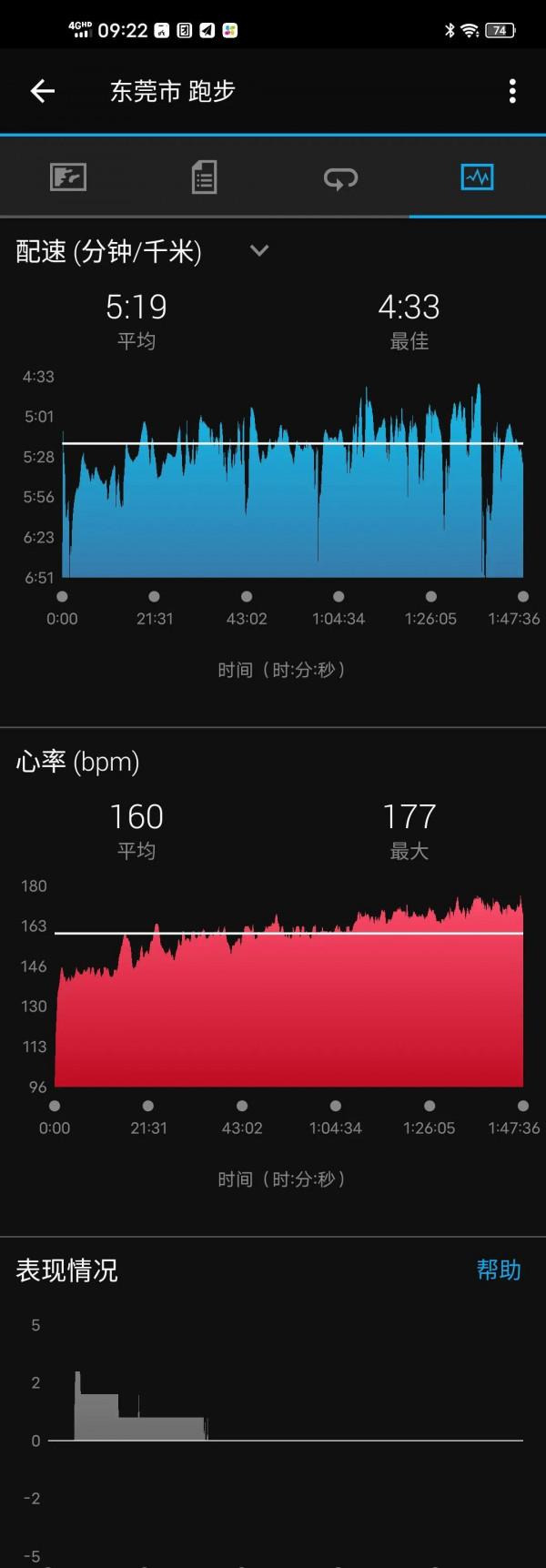 高❤️率跑者，求大神指導一下怎麼降低❤️率