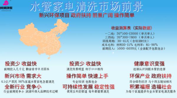 家電水管清洗專案加盟能做嗎?(家電水管清洗裝置多少錢一套?) 家電水管清洗專案加盟能做嗎?(家電水管清洗裝置多少錢一套?)