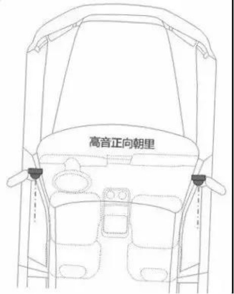 改裝師難得告訴你的技能：高音怎麼裝才能發揮最佳效果？