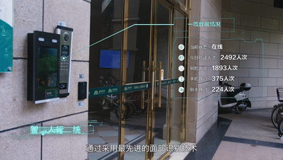 專訪康景物業聯席總裁錢登豐：科技賦能，做智慧社群先行者