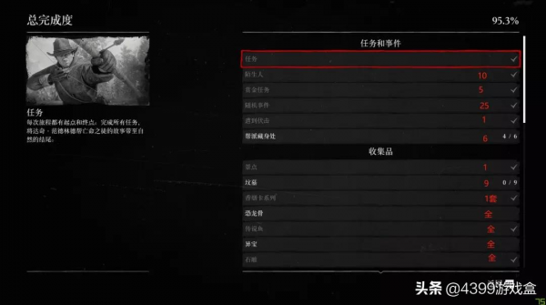 如果兩年不能出門而且只能玩一款單機遊戲，你會選哪一款？