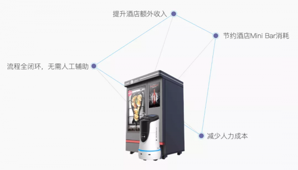 為什麼“服務規模化”決定了企業未來的興衰？|首席未來官