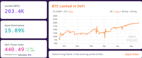 比特幣將在元宇宙中扮演什麼角色？