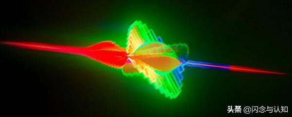 通俗易懂：什麼是量子態？什麼是波函式？什麼是粒子自旋？