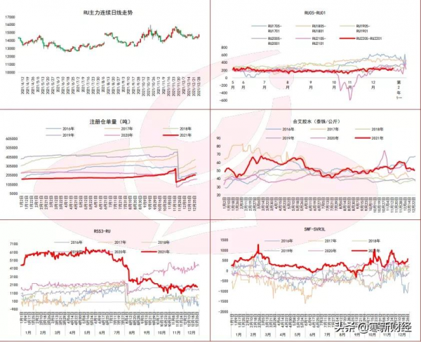 “回馬槍”黑色，政策開始發力，兄弟們快上車