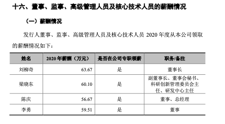 聯智科技擬IPO 董事長劉柳奇2020年領取薪酬為63&period;67萬元