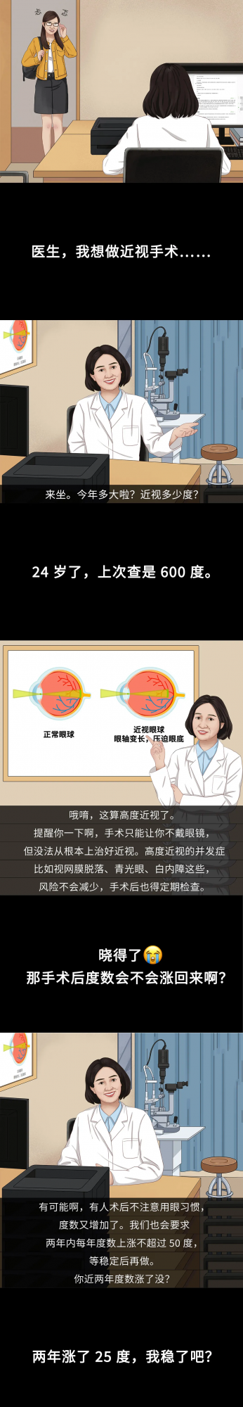 為什麼眼科醫生自己不做近視手術？