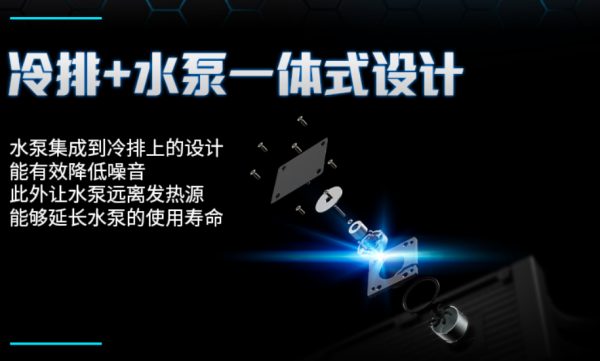 再不換電腦我們就老了，12代CPU電腦微星全家桶推薦