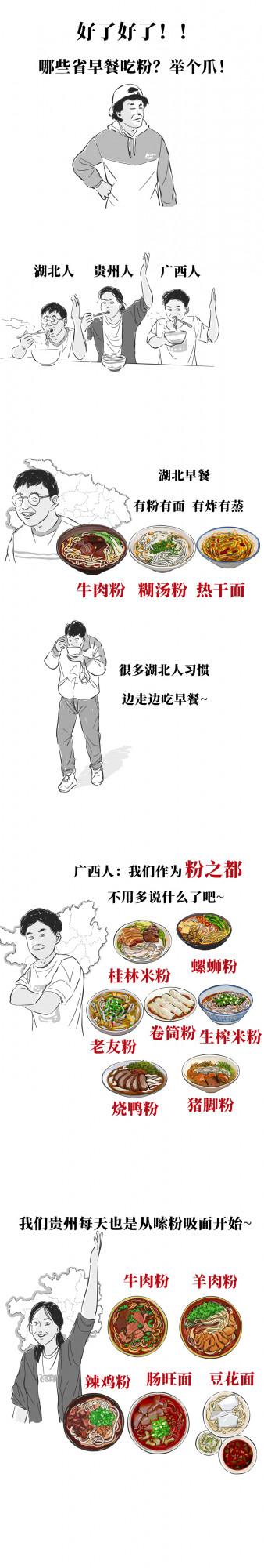 中國各省早餐pk，誰家贏了？