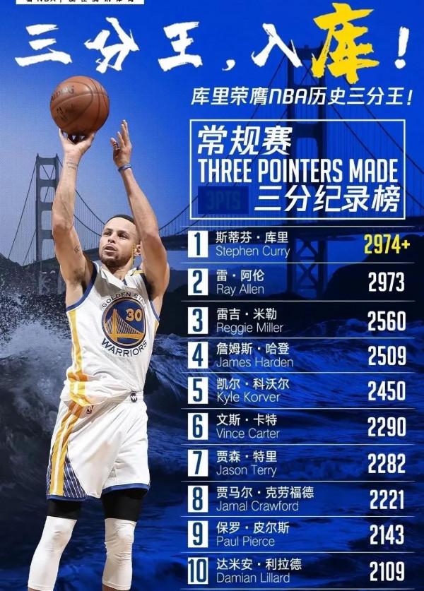 「體壇週報」趙心童大獎賽一輪遊，國羽女團重回世界之巔