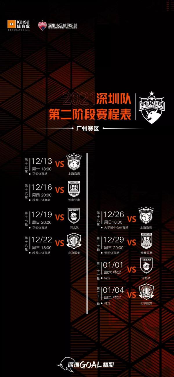 中超第二階段 深圳隊衝亞冠資格，郜林喊出“深圳隊，拼了”附賽程