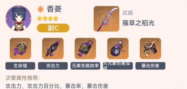 《原神》2.3版全形色畢業配裝一覽