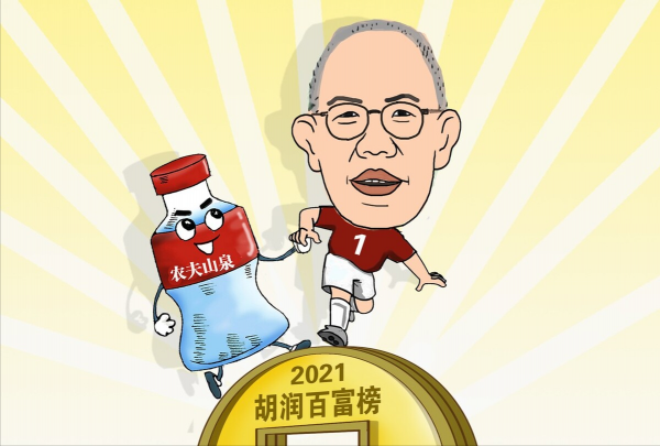 富豪們是如何避稅的?從世界首富馬斯克發起奇葩投票說起 富豪們是如何避稅的?從世界首富馬斯克發起奇葩投票說起