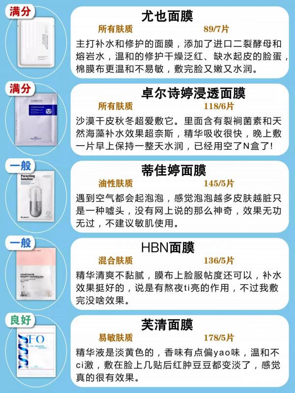 你的面膜選對了嗎？風再大也別亂入