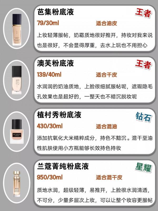 快看看你的粉底液是不是垃圾 快看看你的粉底液是不是垃圾