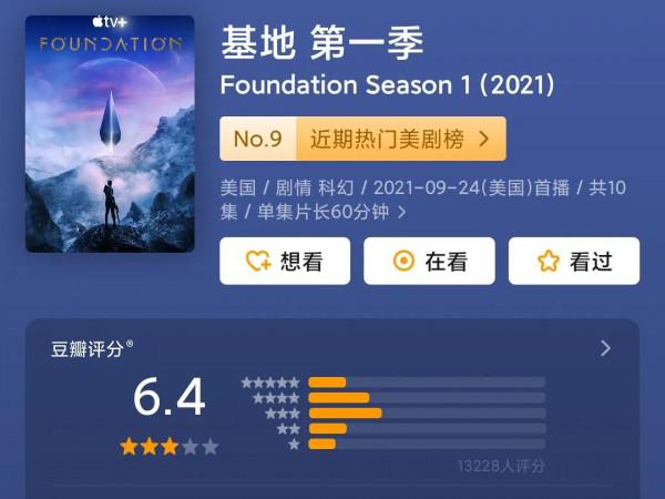 2021年英美劇已死，年終歲尾我來給它燒燒紙，順便蓋上土埋了