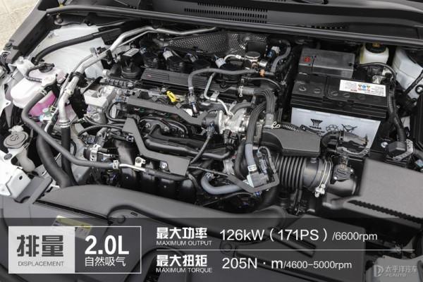 它既是大雷凌,又是小凱美瑞,“踩過界”的凌尚有姿勢也有實際 它既是大雷凌,又是小凱美瑞,“踩過界”的凌尚有姿勢也有實際