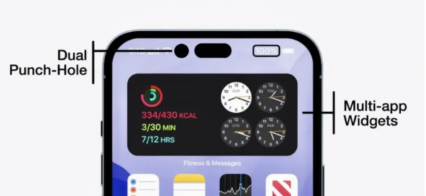 工信部出手，iPhone 14要強制採用用Type-C介面？