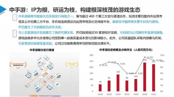 數鏈空間&sol;品牌聯盟 行業觀察 &vert; 移動遊戲是否已成為你的必需品？