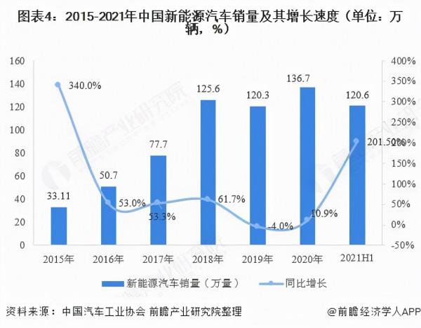 2022財富指南:產業鉅變之下,普通人該怎麼賺錢? 2022財富指南:產業鉅變之下,普通人該怎麼賺錢?