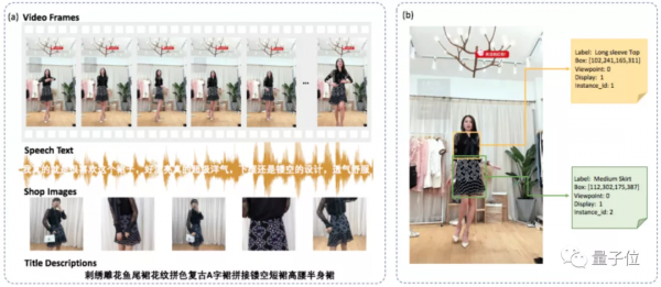 讓AI學會“哦買尬,買它!”,清北中科院爭角逐頂會Workshop競賽 讓AI學會“哦買尬,買它!”,清北中科院爭角逐頂會Workshop競賽