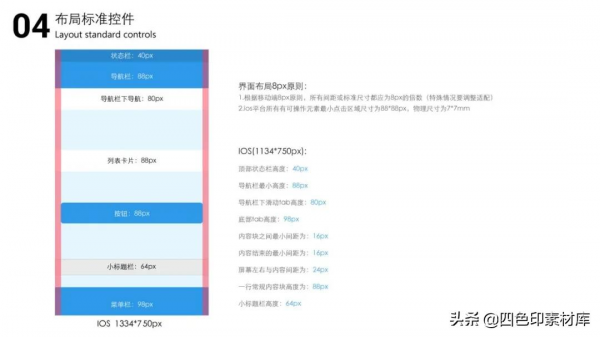 第1679期BAT一線網際網路公司內部設計規範