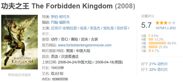 國產片撕逼大戲，比任何劇情都好看