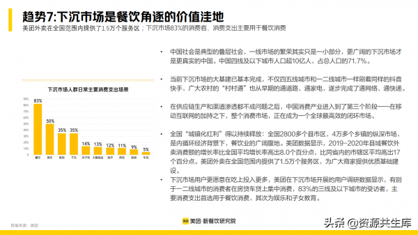 2022年新餐飲行業研究報告（餐飲未來8大發展趨勢）