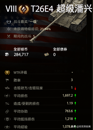 坦克世界 52臺打折金幣車簡評：科技樹上坦克打折 哪些值得掏錢？