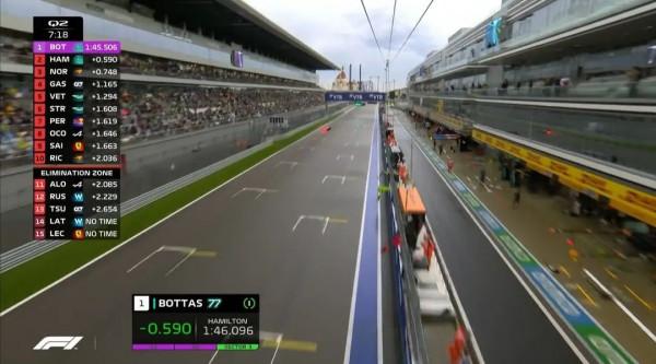 F1俄羅斯站排位賽：幹胎搏一搏，諾里斯拿下生涯首杆