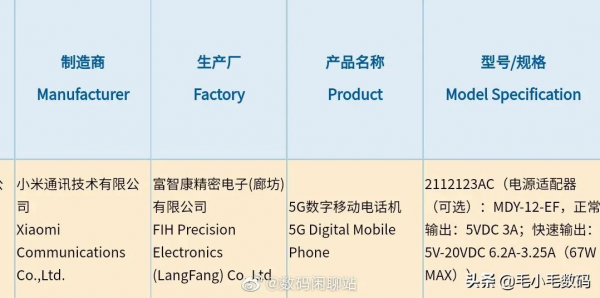 「一分鐘資訊」蘋果、華為、realme 、小米、OPPO、海信，最新訊息