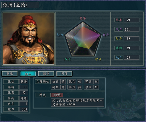 三國志11血色衣冠:這些頂級副將,適合給哪些武將搭配? 三國志11血色衣冠:這些頂級副將,適合給哪些武將搭配?