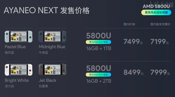 「晚報」AYANEO NEXT 系列釋出/特斯拉 350 元哨子被瘋搶