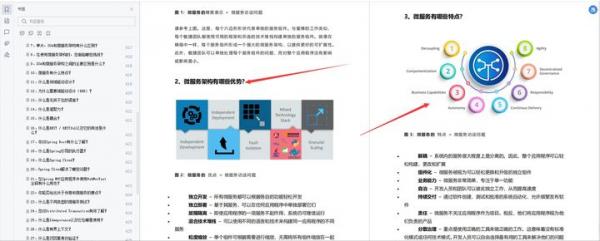 阿里P8工程師熬一個月肝出這份32W字Java面試手冊，在Github瘋傳