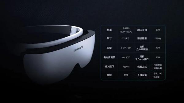 VR/AR、智慧汽車顯示、元宇宙、冬奧會低位龍頭，超百家機構調研