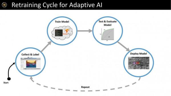 未來已來－“普羅米修斯”如何顛覆傳統陸軍戰術（坦克篇）