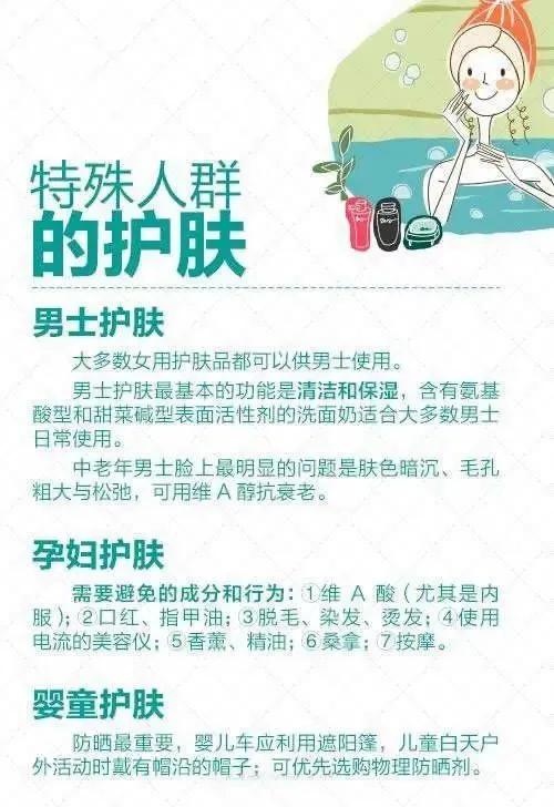 非常實用的科學護膚知識，小仙女們要把面板養得好好的啊