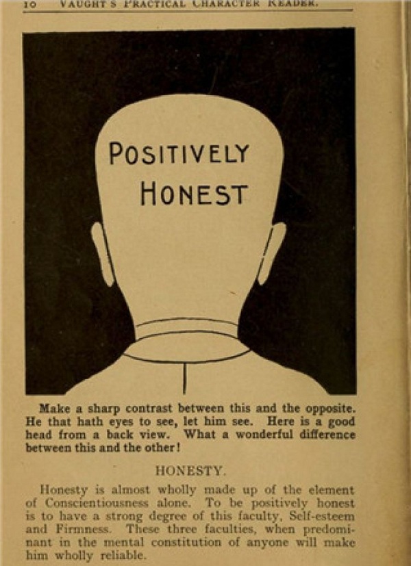 19世紀的女人挑老公 要看腦袋形狀|每天一堂冷知識 19世紀的女人挑老公 要看腦袋形狀|每天一堂冷知識