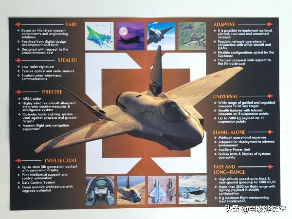 真的只要3000萬？蘇-75效能資料大公開，“基本配置”有玄機