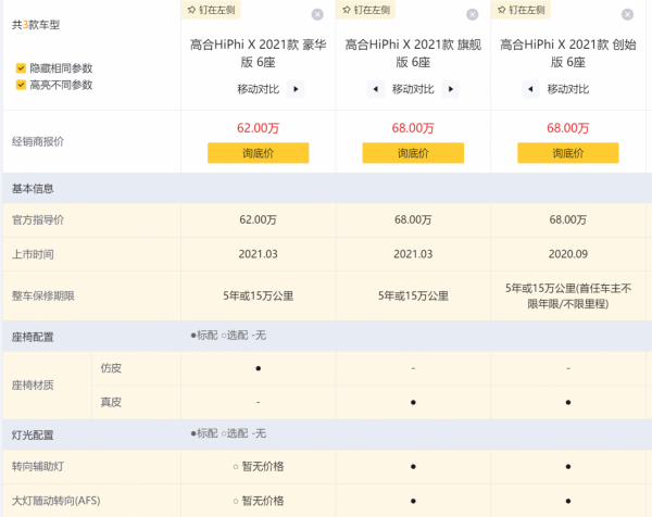 高合HiPhi X配置解讀,為何賣的這麼貴? 高合HiPhi X配置解讀,為何賣的這麼貴?